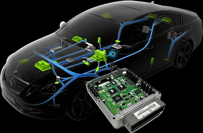 ECU wiring diagram — Remote ECU File Service tuning George Southern Cape